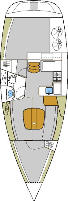 Aluguer de barco Veleiro Alugar de barco Veleiro