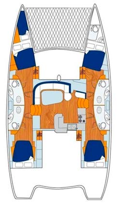 Layout alugar barco catamaran